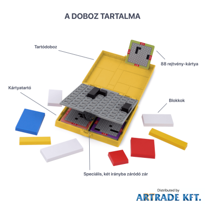 Mondrian Sárga