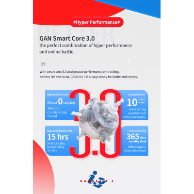 gan356i3_2